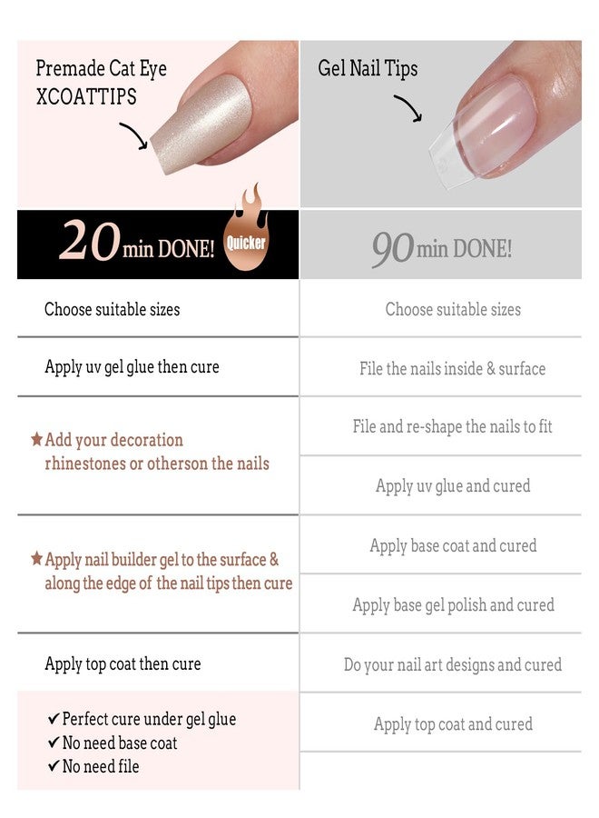 btartboxnails أظافر BTArtboxnails بتصميم عين القطة XCOATTIPS - أطراف أظافر جل ناعمة على شكل نعش، أظافر لامعة قصيرة قابلة للضغط، أظافر أكريليك صناعية قابلة للإزالة، أظافر لاصقة متوفرة بـ 16 مقاسًا - مجموعة تمديد أظافر مكونة من 160 قطعة، أورورا - Image 5